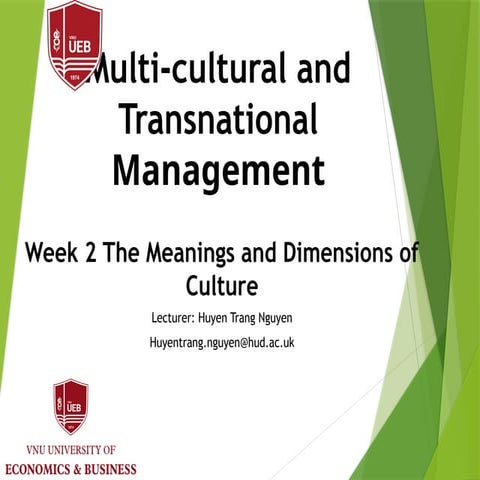 Huyen Trang's CCM Teaching Slide - what is culture.pptx