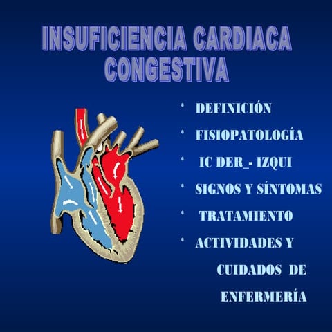 Insuficiencia Cardiaca Congestiva