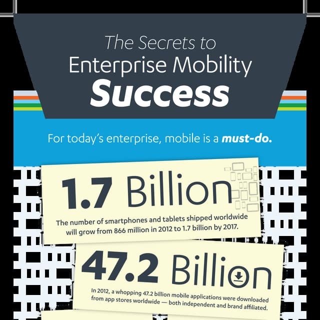 INFOGRAPHIC: Secrets of Enterprise Mobility Success