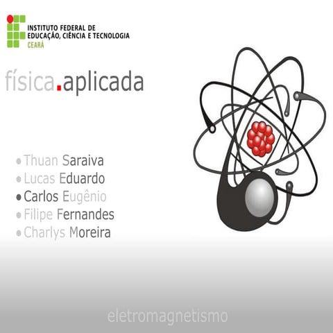 Física Aplicada - Eletromagnetismo