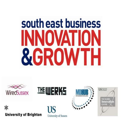 IGT Social Media for Business