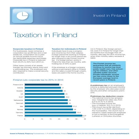 Taxation in Finland 