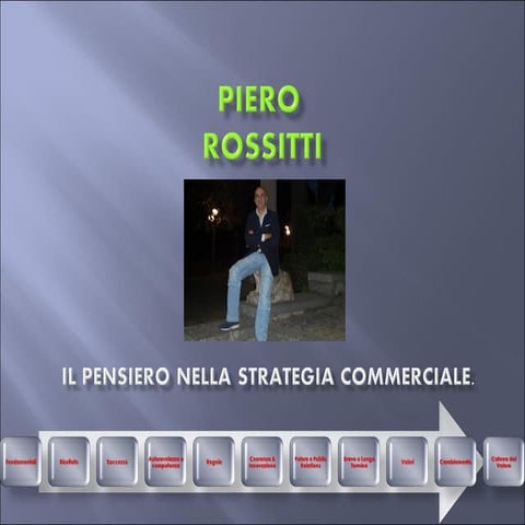 Il Pensiero Commerciale Piero Rossitti