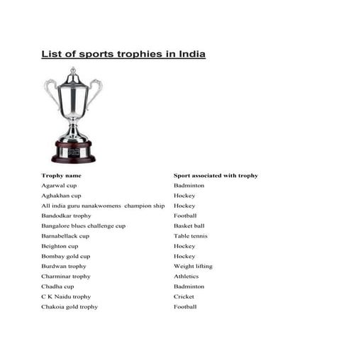 Imp books, trophies & awards