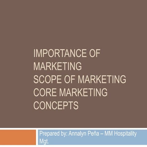 Importance of marketing