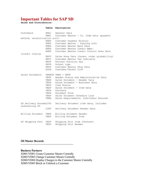 Important tables for sap sd