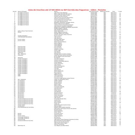 Inscritos 15 km até dia 17 04_2015