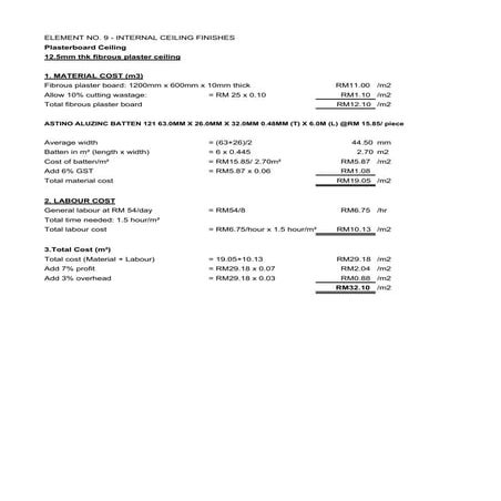 Int. ceiling finishes