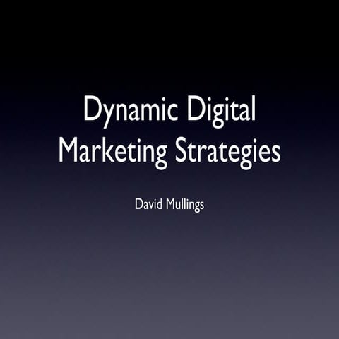 Interactive Marketing Strategies