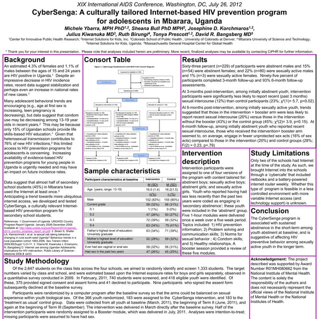 CyberSenga: A culturally tailored Internet-based HIV prevention program for a...