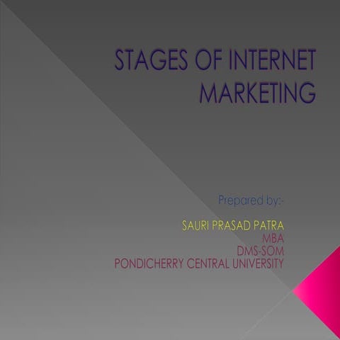 Stages of Internet Marketing