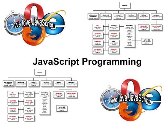 Intro JavaScript