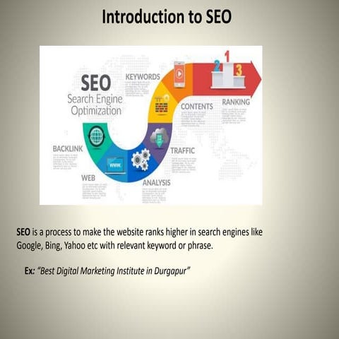 Introduction SEO