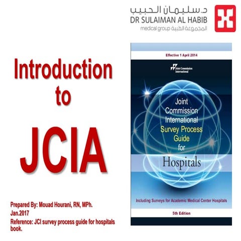 Introduction to jcia