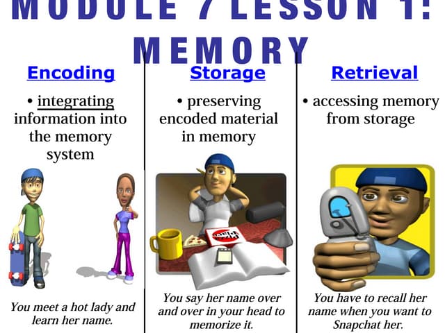 Module 7 Lesson 1: Memory