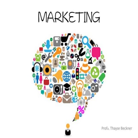 Introdução ao marketing