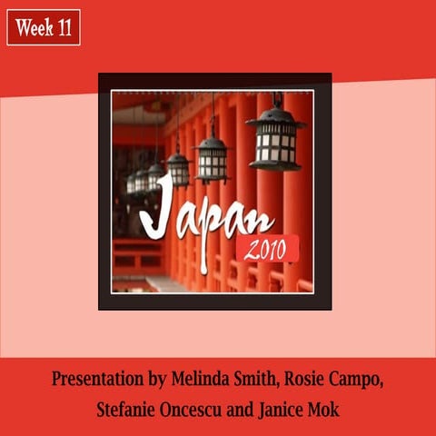 University Work: Intro to International Business Presentation