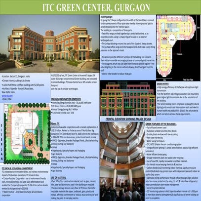 Itc green center gurgaon A2sheet