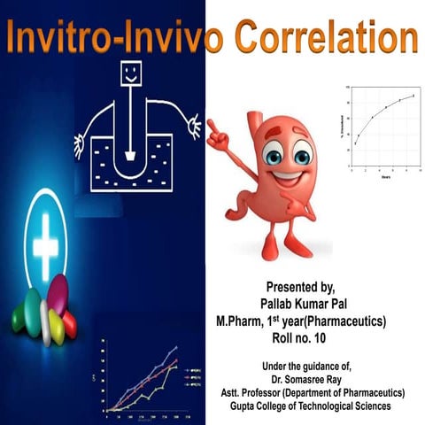 Invitro invivo correlation