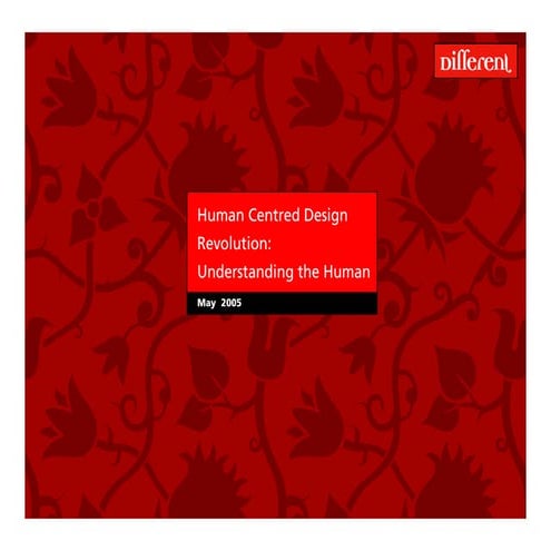 Understanding the Human by Jackie Moyes from Different Solutions in 2005