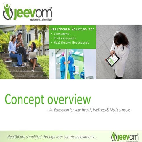 Jeevom: Healthcare Simplified - Concept Overview