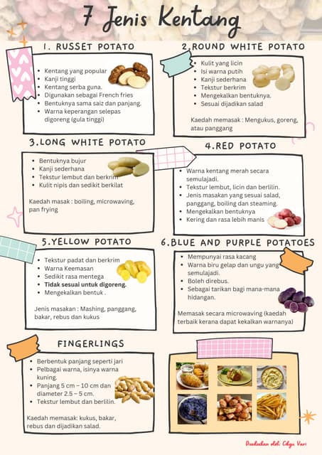 MENGENALI 7 JENIS KENTANG DLM TAJUK KANJI