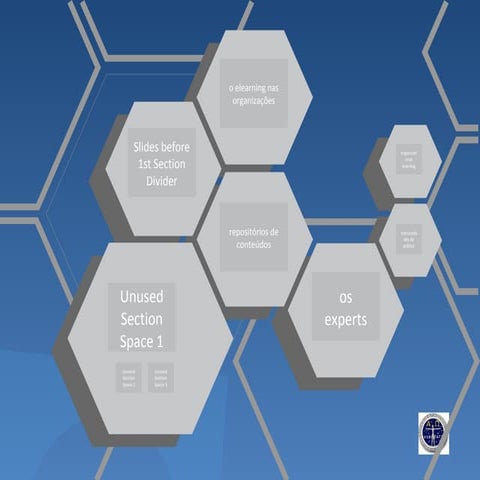 O valor do elearning nas organizações