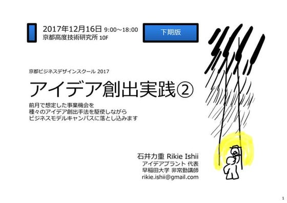 KBDS アイデア創出実践２（最新版）