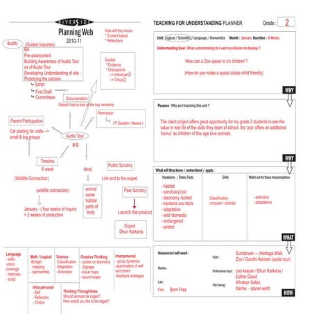 Kiran planner 2010 11