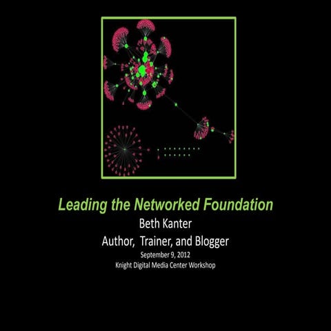 COF Presentation:  Leading the Networked Foundation
