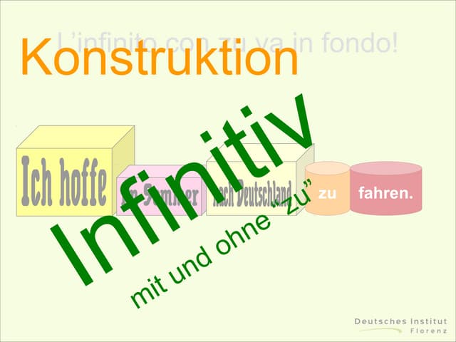 Konstruktion Infinitiv mit und ohne "zu"