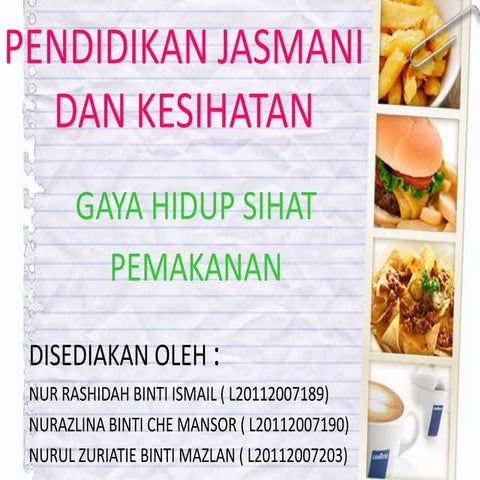 Koswer Piramid Makanan