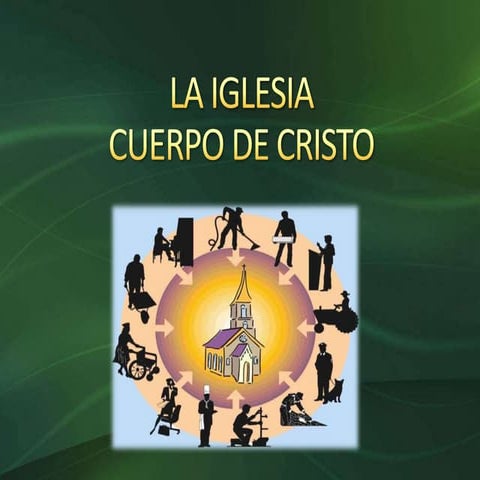 La iglesia, Cuerpo de  Cristo