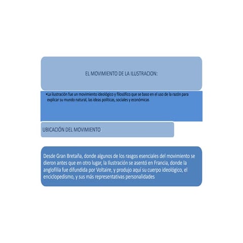 La ilustracion y los ilustrados mb