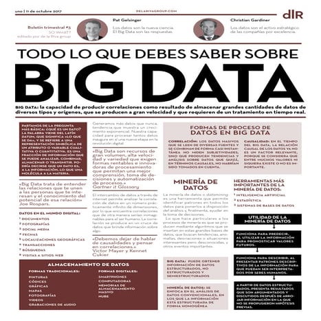 La importancia del Big Data