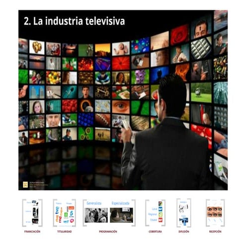 EC2. La industria televisiva