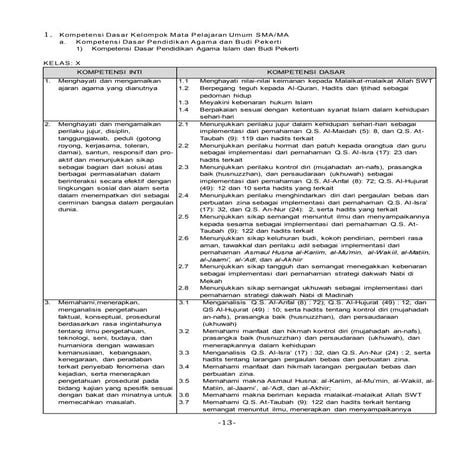 Lampiran I permen nomor 59 th 2014 b