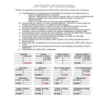 Lançamentos em razonetes resolvidos 00