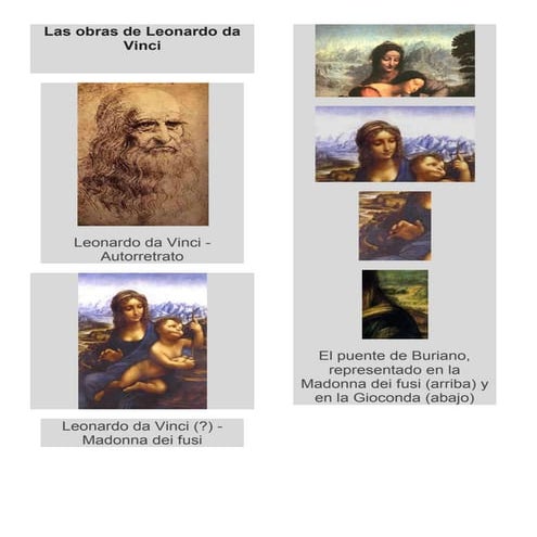 Las obras de leonardo da vinci