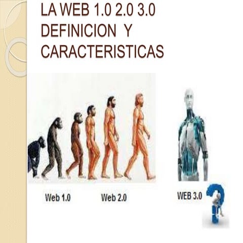 La web 1.0 2.0 3.0