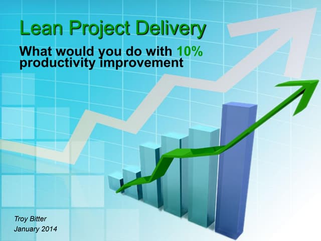 What would you do with 10% Productivity Improvement?