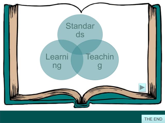 Learning and using standards