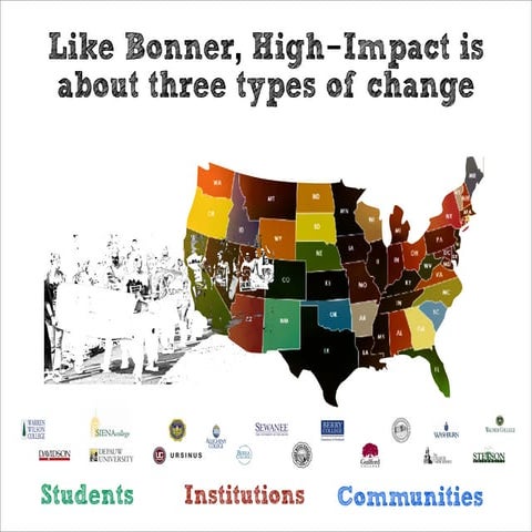Introduction to Bonner High-Impact Initiative Learning Outcomes
