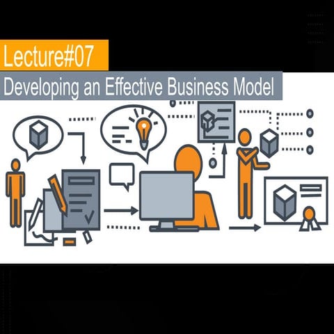 Lecture#07-Developing an Effective Business Model.pptx