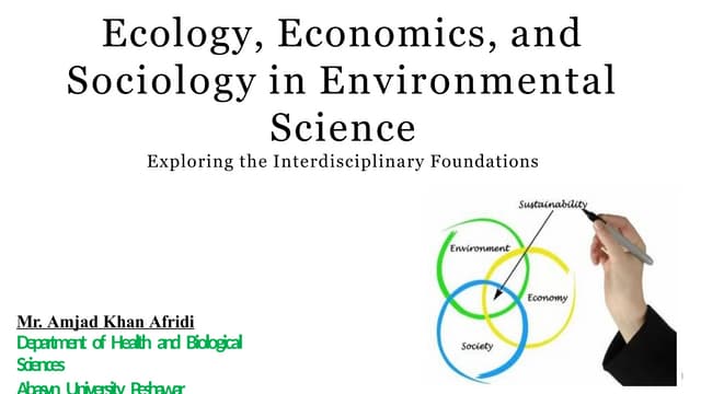 Ecology, Economics, and Sociology in Environmental Science Exploring the Inte...