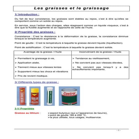 Le Graissage Doc Prof Oliv