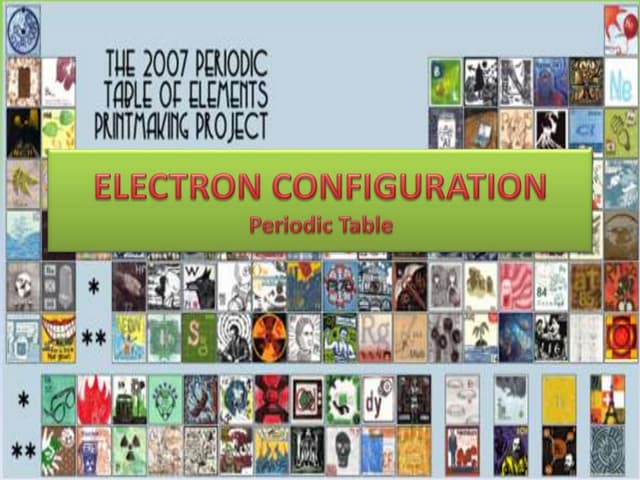 Electron configuration