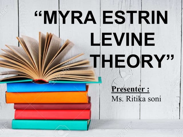 Levine's  Theory- Theory of four conservation principles by Ms. Ritika soni