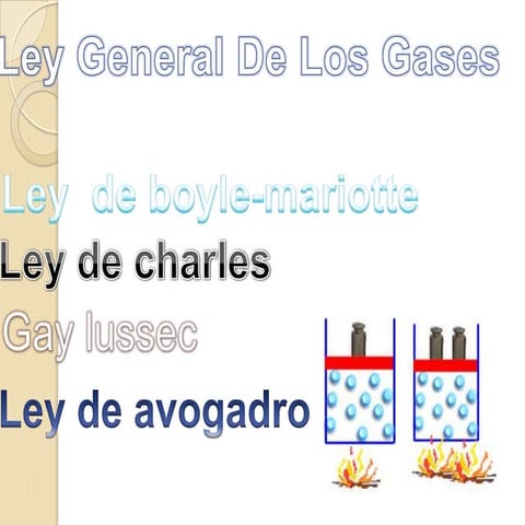 Ley general de los gases