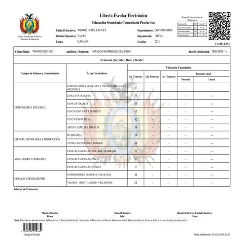 libreta_70940015201675142_2024.pdfjcbngghbb